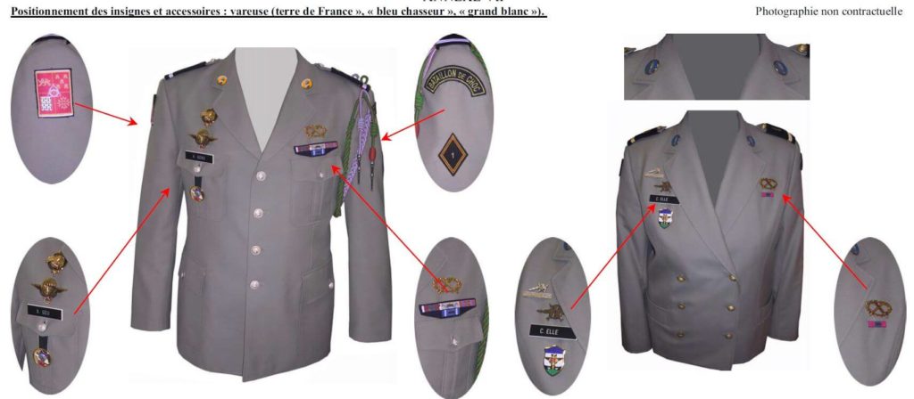 Port uniforme militaire : un cadre réglementé par la loi