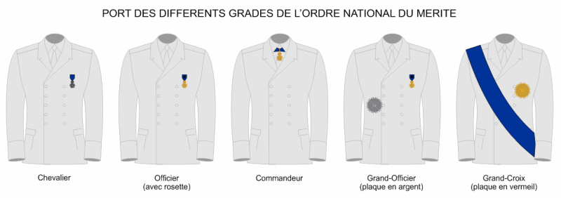port de la médaille de l'ordre national du mérite selon les grades et les dignités, sautoir écharpe et ordonnance
